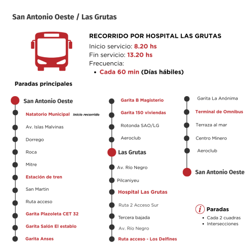 Recorrido con HOSPITAL LG (1)